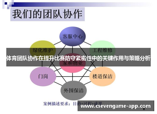 体育团队协作在提升比赛防守紧密性中的关键作用与策略分析