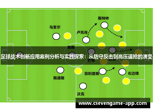 足球战术创新应用案例分析与实践探索：从防守反击到高压逼抢的演变