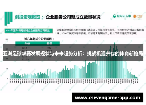 亚洲足球联赛发展现状与未来趋势分析：挑战机遇并存的体育新格局