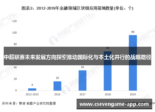 中超联赛未来发展方向探索推动国际化与本土化并行的战略路径