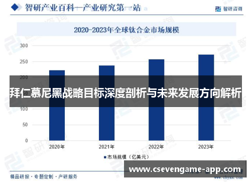 拜仁慕尼黑战略目标深度剖析与未来发展方向解析
