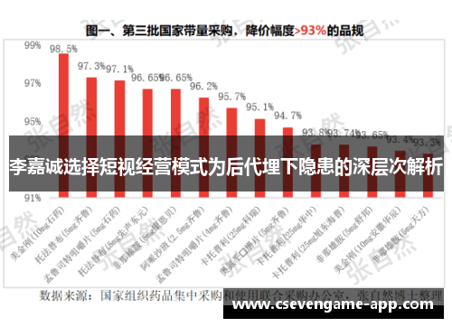 李嘉诚选择短视经营模式为后代埋下隐患的深层次解析