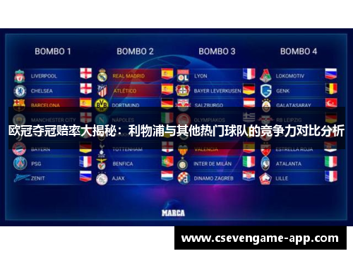 欧冠夺冠赔率大揭秘：利物浦与其他热门球队的竞争力对比分析