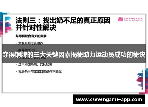 夺得铜牌的三大关键因素揭秘助力运动员成功的秘诀