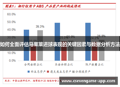 如何全面评估马莱莱进球表现的关键因素与数据分析方法