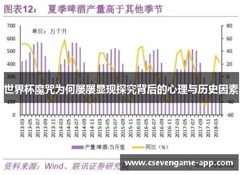 世界杯魔咒为何屡屡显现探究背后的心理与历史因素