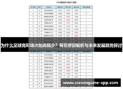 为什么足球竞彩场次如此稀少？背后原因解析与未来发展趋势探讨