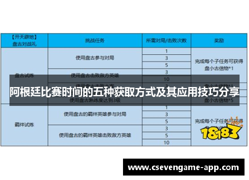 阿根廷比赛时间的五种获取方式及其应用技巧分享